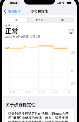 六安iPhone手机维修如何在iPhone开启'步行稳定性通知'