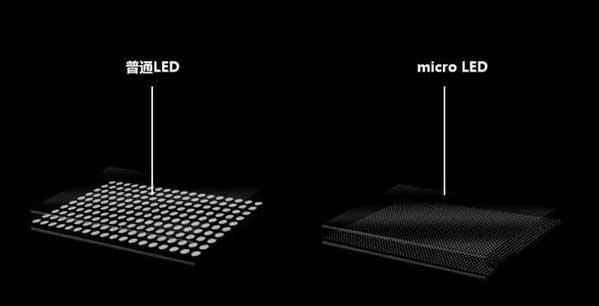 六安苹果手机维修分享什么时候会用上MicroLED屏？ 