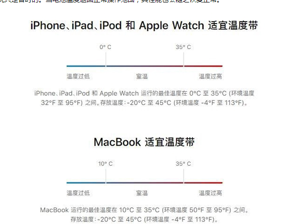 六安苹果13维修分享iPhone 13耗电越来越快怎么办 